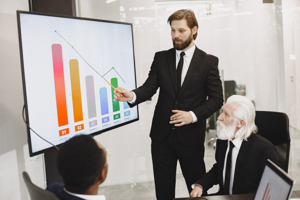 Business Performance Analysis Las Vegas: Increase Profit & Efficiency